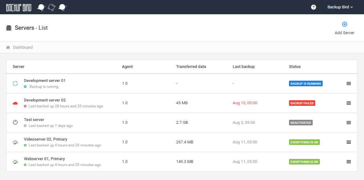 BackupBird dashboard